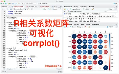 共性分析|spss分析存在共性线后，接下来是怎么分析？